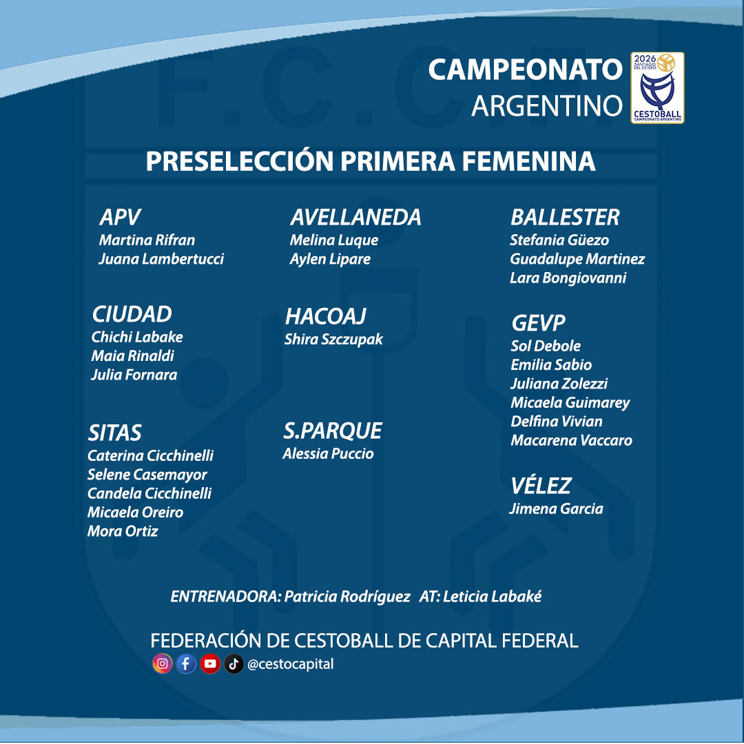 CONVOCATORIA PRESELECCION PRIMERA FEMENINA (14/4/2026)
